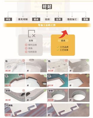 YZ900 레이저 절단 부품을 위한 자동 금속 잎 닦기 데버링 기계